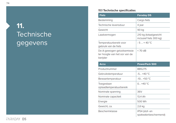 handbuch-erstellen-technical-specs