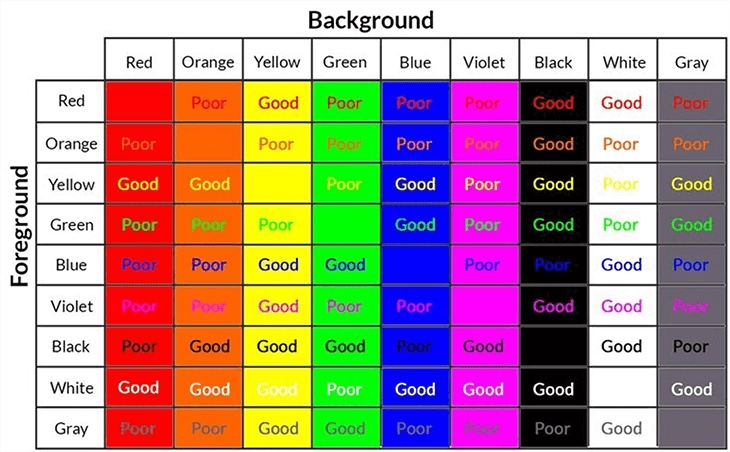 how to write a software application user manual