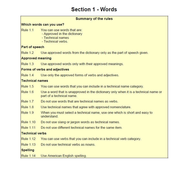 example technical writing assignment